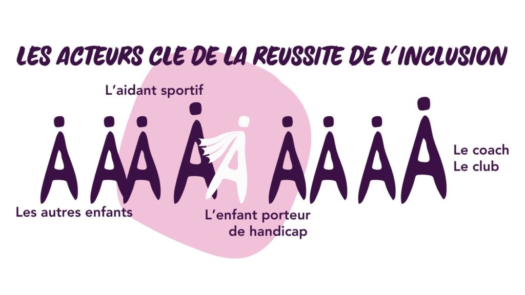 Aidant sportif